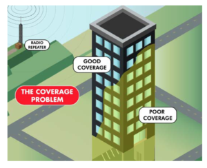 Building with Insufficient Public Radio Coverage - Non-compliant to Code